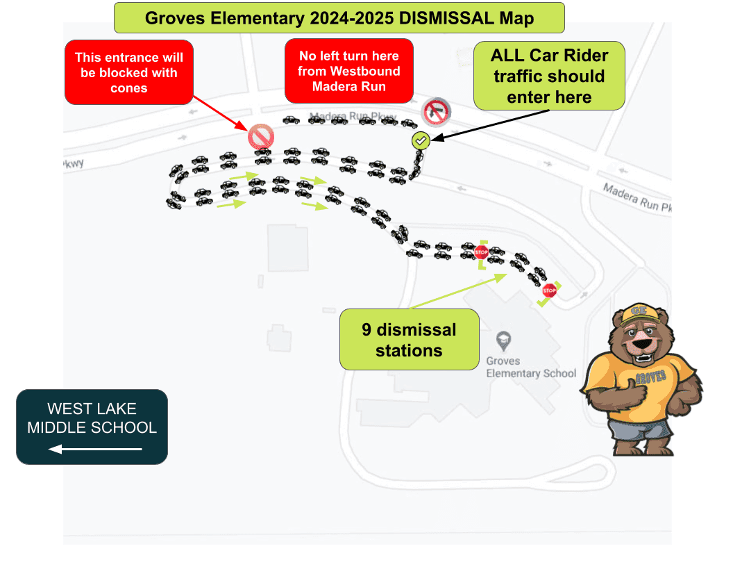 School drop-off traffic map showing assisted and unassisted drop-off routes, split locations, approved unloading zones, and areas where student drop-off is prohibited.